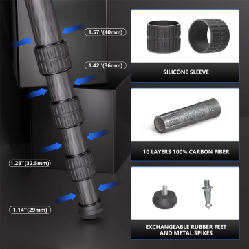 Trikojė atrama šautuvui LX9 WEYLLAN carbon fiber (2)