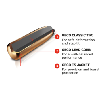 ŠOVINIAI GECO 30-06 Sprg. SOFT POINT 11.0g170gr 2123320