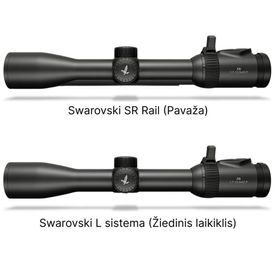 Optinis Taikiklis Swarovski Z8i 1.7-13.3x42 P